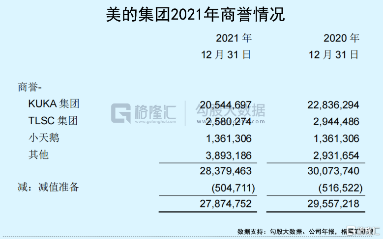 引领中国制造的科技巨头，应当具备怎样的内核价值？