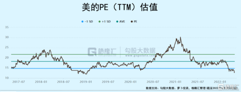 引领中国制造的科技巨头，应当具备怎样的内核价值？