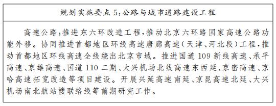 北京市“十四五”时期交通发展建设规划