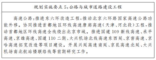 北京市“十四五”时期交通发展建设规划