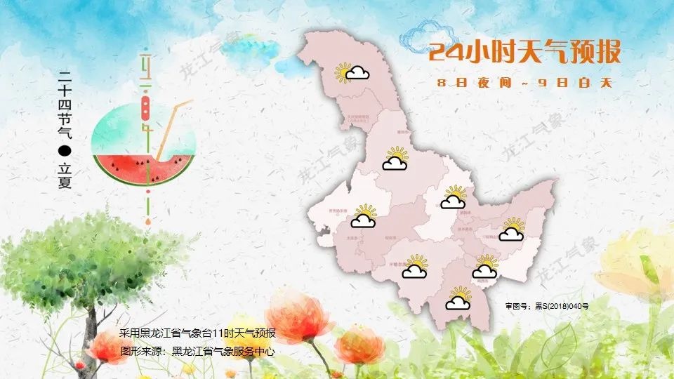 黑龙江双鸭山明天天气