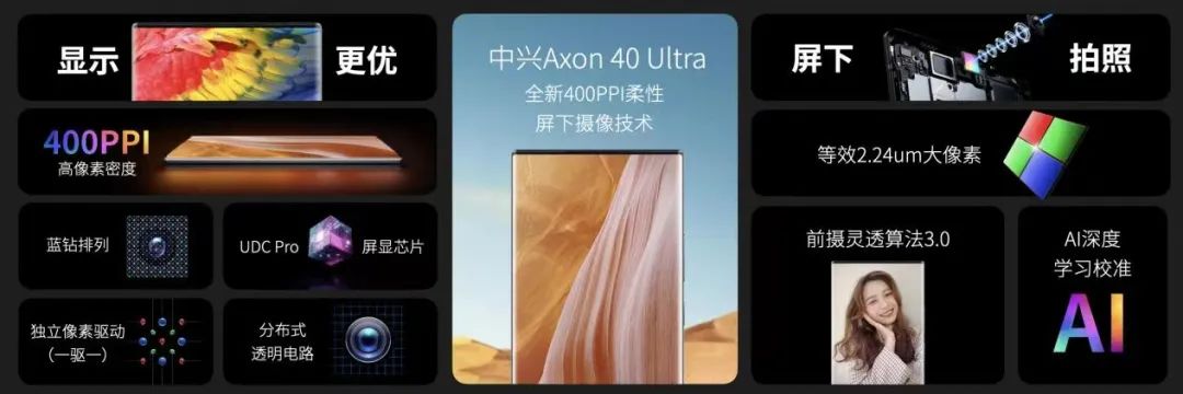 为大场面而生，终极直板旗舰，中兴Axon 40 Ultra正式发布