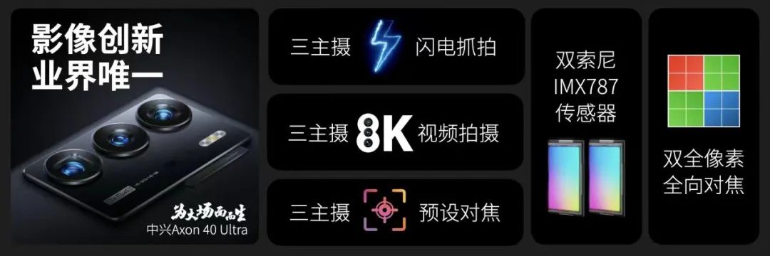 为大场面而生，终极直板旗舰，中兴Axon 40 Ultra正式发布