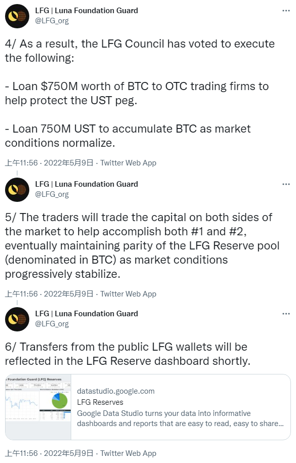 Luna Foundation Guard宣布调拨庞大BTC储备以维持UST币值稳定