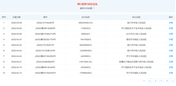 山东如意科技集团新增两条被执行人信息，标的超6.8亿元