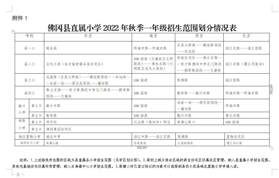 佛冈县直属小学今年秋季招生方案公布(图2)