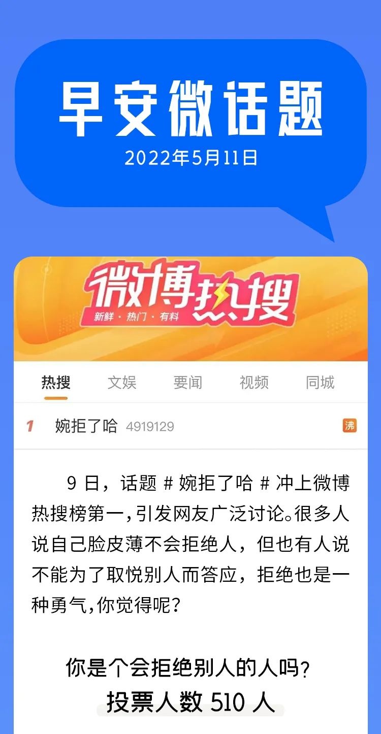 早安武漢｜擬全面禁止！武漢多區(qū)征求意見