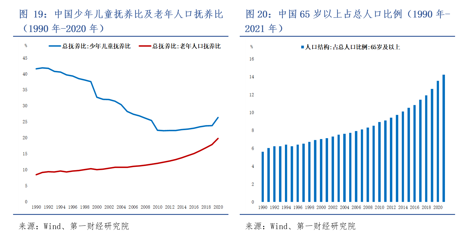 一财报告：从数据看疫情影响下的中国经济：“保市场主体”依然是重中之重