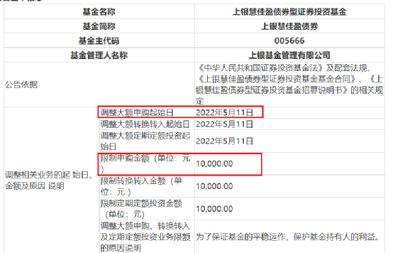 基金申购有上限吗（基金申购上限是多少） 基金申购有上限吗（基金申购上限是多少）《基金申购上限是什么意思》 基金动态