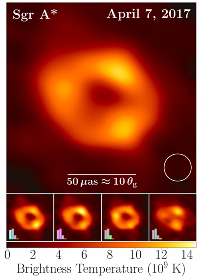 银河系中心黑洞的首张照片面世