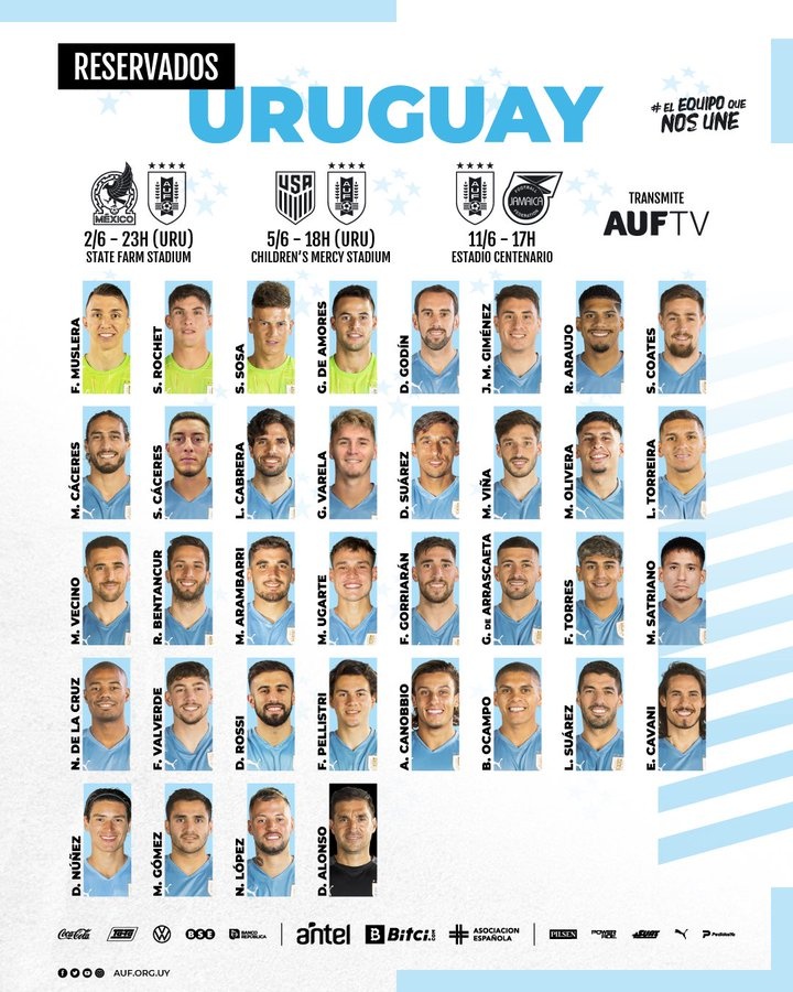 乌拉圭国家队大名单(乌拉圭最新大名单：苏亚雷斯、卡瓦尼领衔，努涅斯、阿劳霍入围)