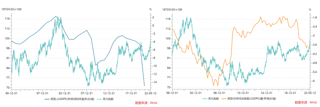 日元崩了加密币崩，黄金笑到了最后