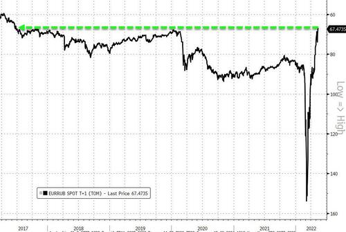 科技股尾盘加速下跌拖累纳指跌超1%，国际油价齐升破114美元，美国小麦期货涨停