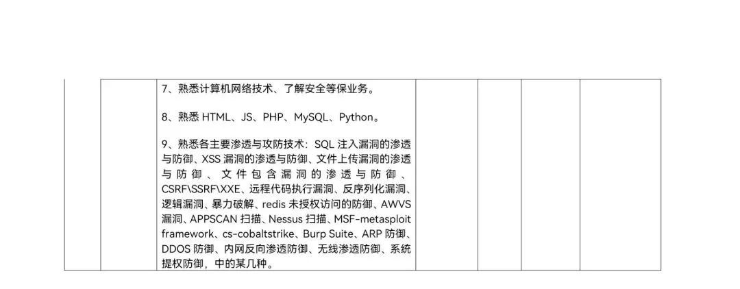 蚌埠最新招聘信息（蚌埠日报社招聘10名融媒体专业人才）