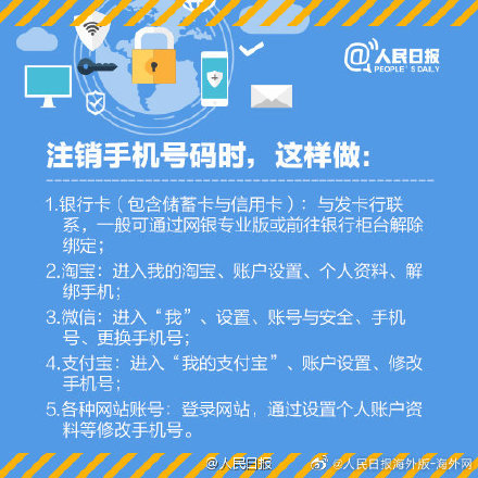 注銷手機號碼，這些賬戶也記得解除