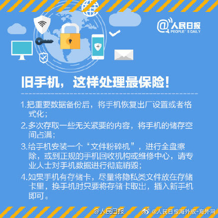 注銷手機號碼，這些賬戶也記得解除