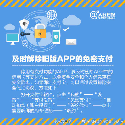 注銷手機號碼，這些賬戶也記得解除