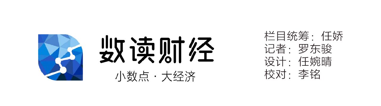 多地发布楼市松绑政策 一图看懂各地如何稳楼市？