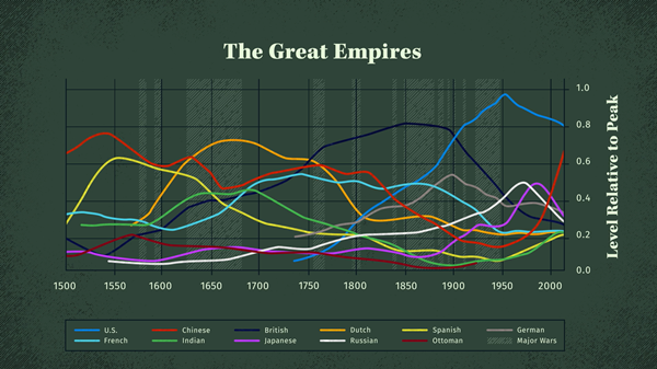 �𡤴���ŷ�����ϱ仯����������