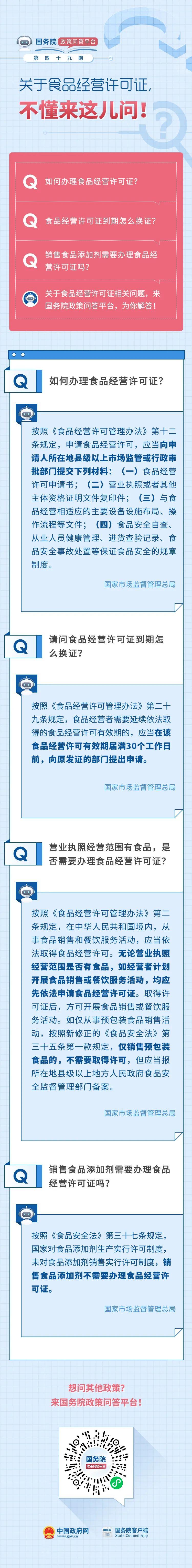 如何办理食品经营许可证？到期怎么换证？一图看懂→