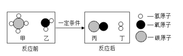 2022年冬奥会徽(假如冬奥入考卷！这些初中题，你会几道？)