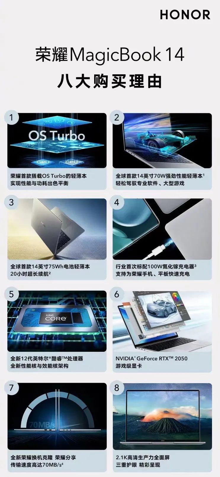全新荣耀MagicBook 14正式开售，性能时刻在线，4999元起