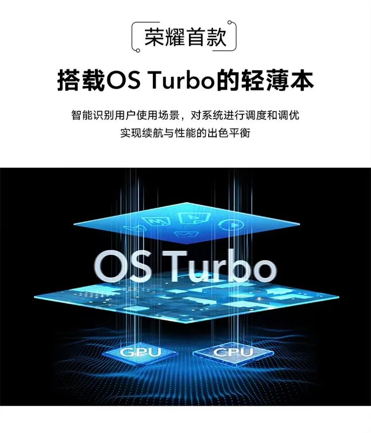 全新荣耀MagicBook 14正式开售，性能时刻在线，4999元起