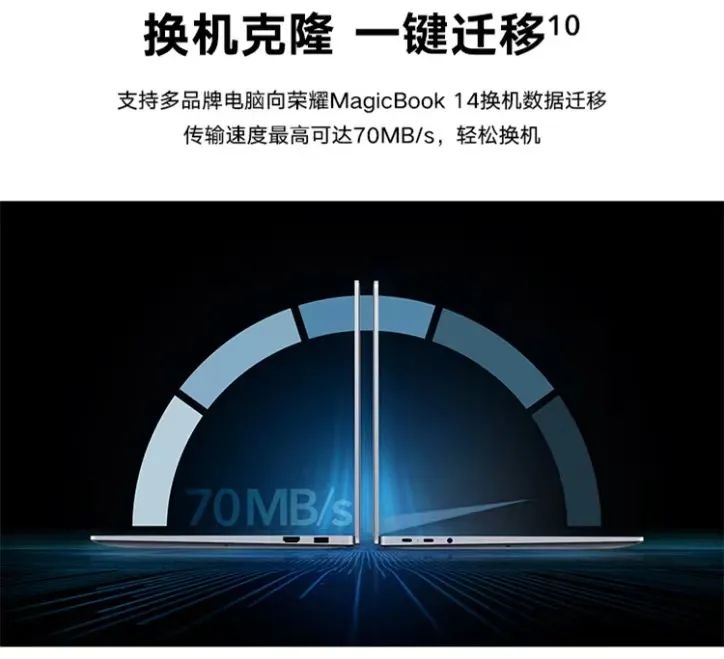 全新荣耀MagicBook 14正式开售，性能时刻在线，4999元起
