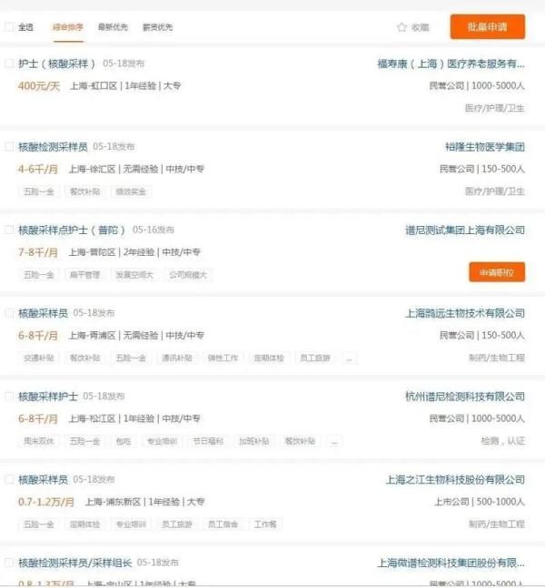 上海就医、购物要现场抗原测试？核酸采样员月入2万？调查结果来了