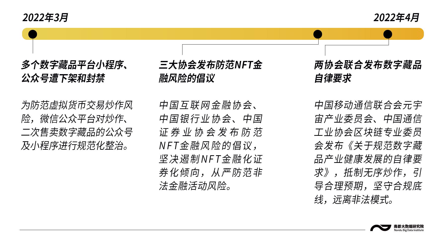 海外nft缩水万倍 国内数字藏品平台激增 都在发行什么 比特财经