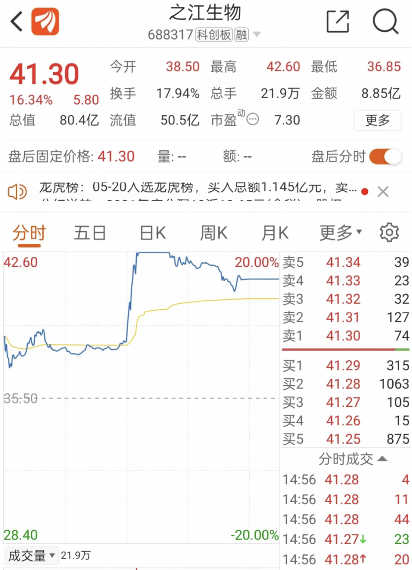 猴痘来袭！92例确诊波及12国，致死率高达10%，40岁以下人群无免疫力 美国已采购数百万剂疫苗，我们该担心吗？