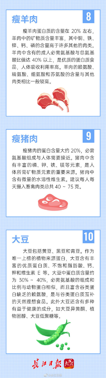 这十种食物富含优质蛋白，有助于提高免疫力