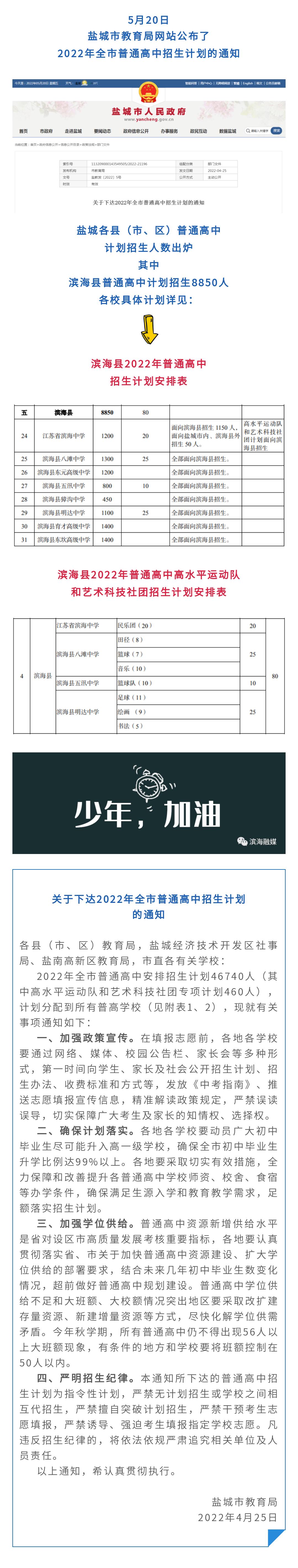 盐城市滨海县2022年普通高中招生计划公布(图1)