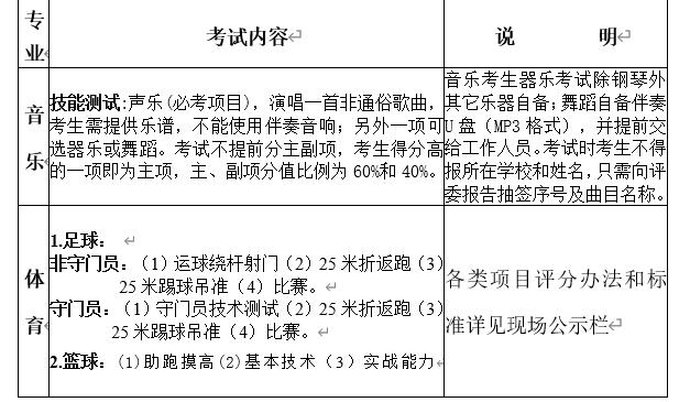 日照海曲高级中学2022特长生招生简章(图1)