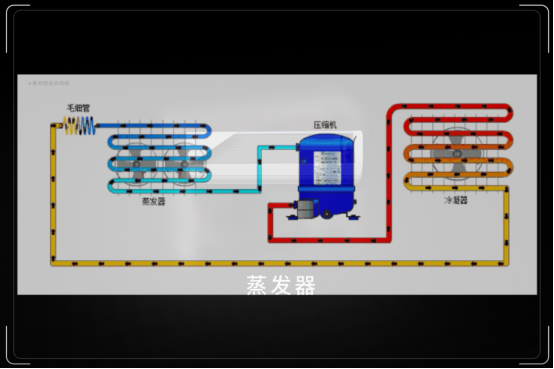 舒适还省钱！知电空调选购指南2022版，选对空调也不难