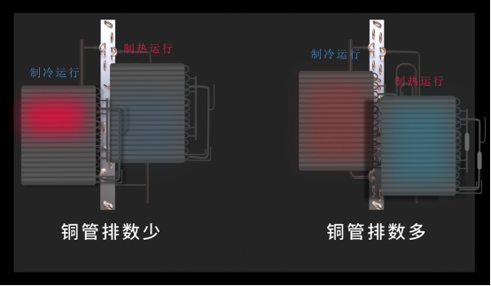 舒适还省钱！知电空调选购指南2022版，选对空调也不难