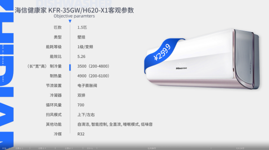 舒适还省钱！知电空调选购指南2022版，选对空调也不难