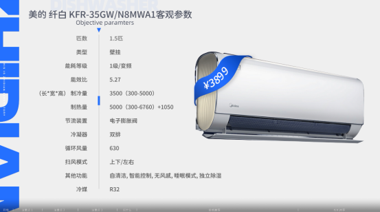 舒适还省钱！知电空调选购指南2022版，选对空调也不难