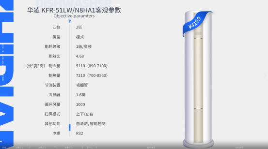 舒适还省钱！知电空调选购指南2022版，选对空调也不难