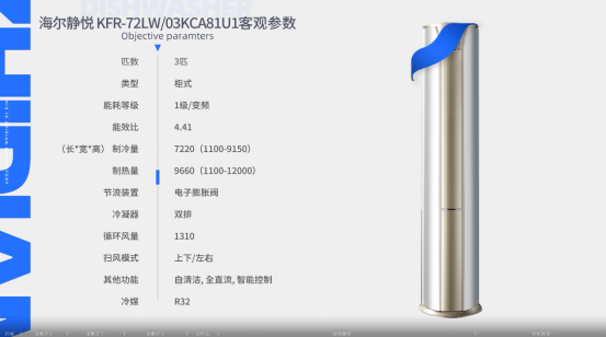 舒适还省钱！知电空调选购指南2022版，选对空调也不难