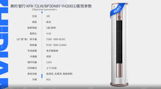 舒适还省钱！知电空调选购指南2022版，选对空调也不难