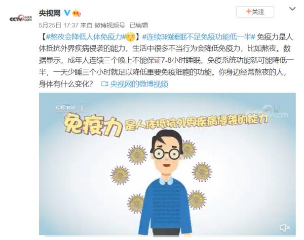 你熬夜嗎？連續3晚睡眠不足免疫功能或低一半
