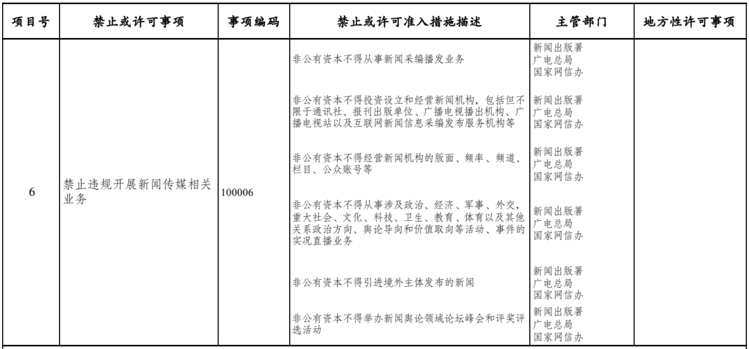 非公有資本不得從事新聞采編播發業務！