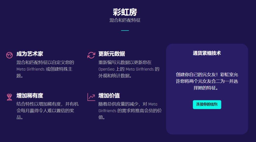 全球韭菜疯买的NFT女友，除了升值还能脱衣