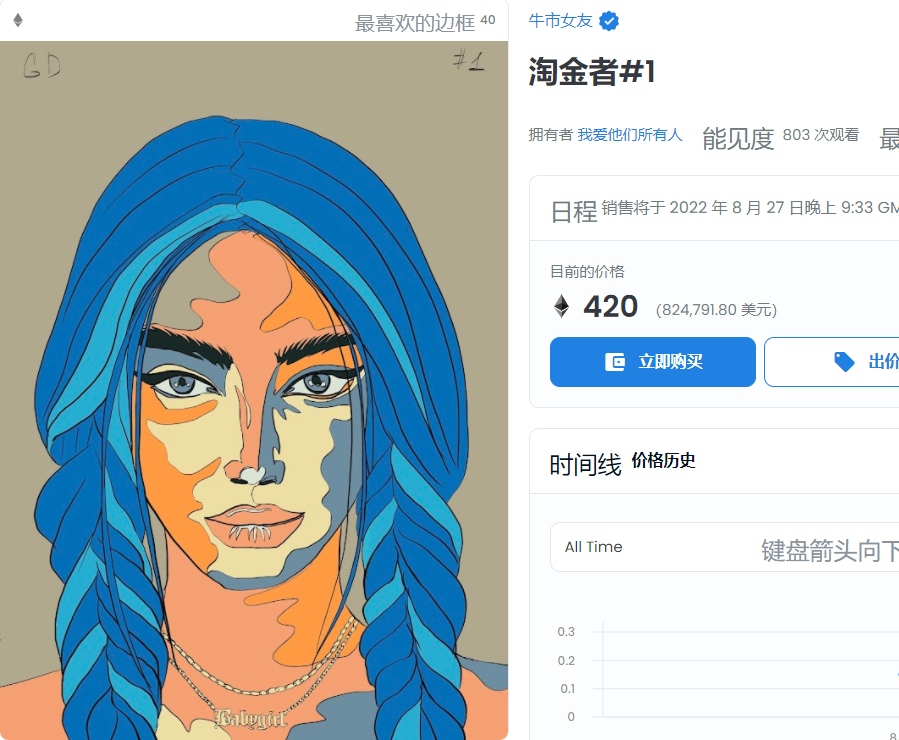 全球韭菜疯买的NFT女友，除了升值还能脱衣