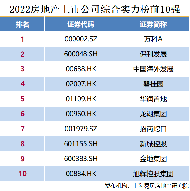 赵燕菁：在十字路口的房地产