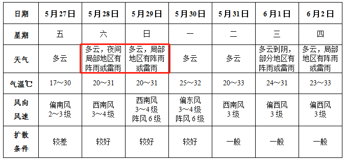 ꣡꣡ϵգ