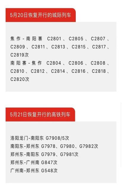 截至5月28日郑州市最新出行政策汇总