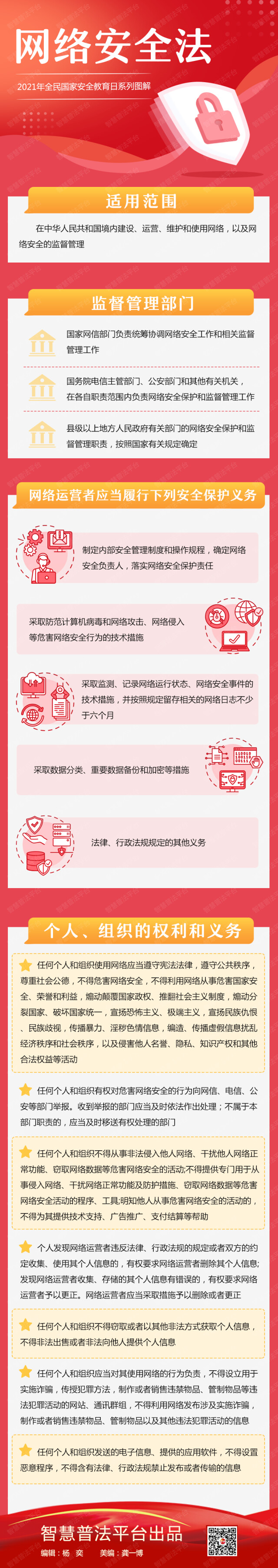 “网络安全法”到底是什么？一图带你看懂