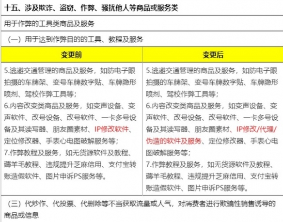 淘宝将禁止销售IP代理软件及服务：6月3日正式生效